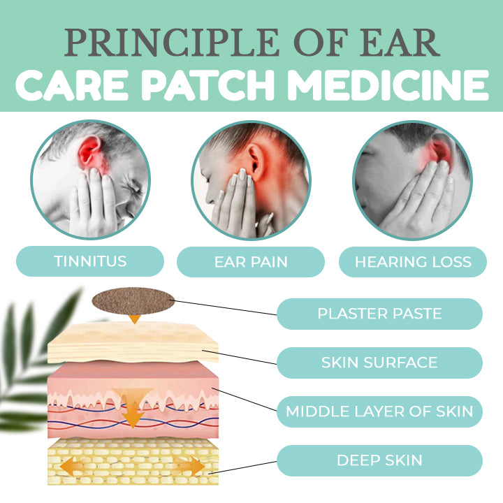 Ringing Treatment Ear Care Patch